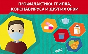 Коронавирусны профилактикалау.